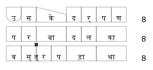 आज नदी - पंक्तियों को अलग तरह से तोड़ें - उसका गतिरूप